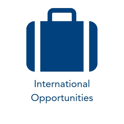 MI International – International Opportunities (used on MI International homepage)